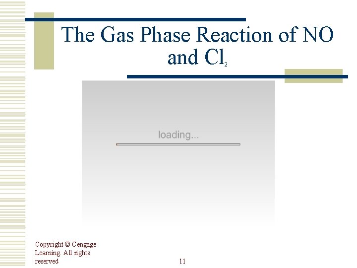 The Gas Phase Reaction of NO and Cl 2 Copyright © Cengage Learning. All