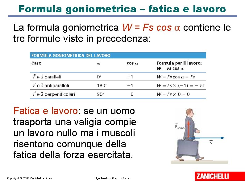 Formula goniometrica – fatica e lavoro La formula goniometrica W = Fs cos contiene