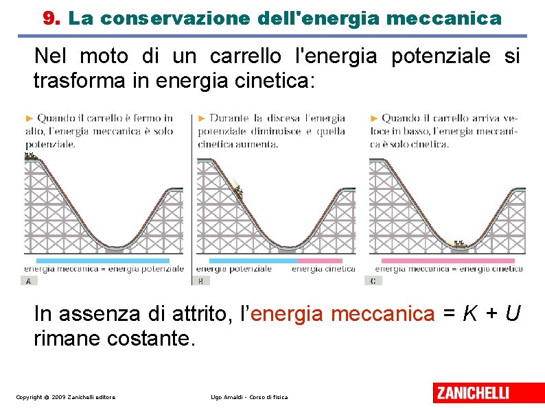 9. La conservazione dell'energia meccanica Nel moto di un carrello l'energia potenziale si trasforma