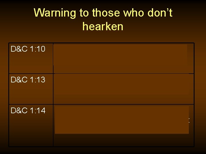 Warning to those who don’t hearken D&C 1: 10 The Lord will come and