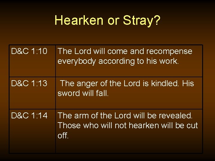 Hearken or Stray? D&C 1: 10 The Lord will come and recompense everybody according