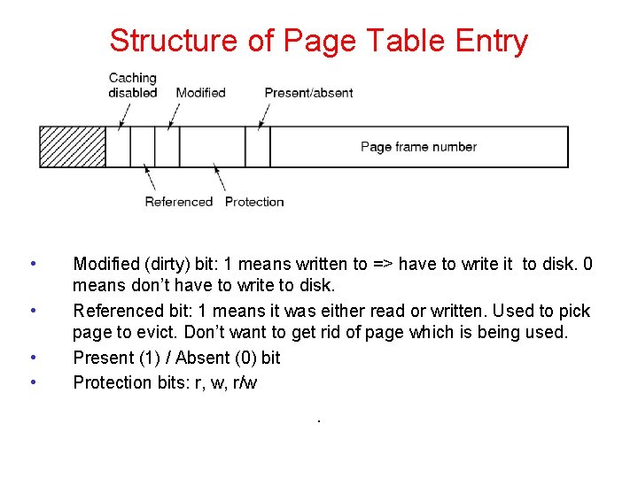 Structure of Page Table Entry • • Modified (dirty) bit: 1 means written to