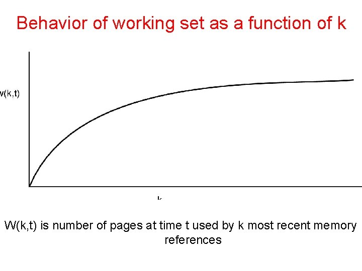 Behavior of working set as a function of k W(k, t) is number of