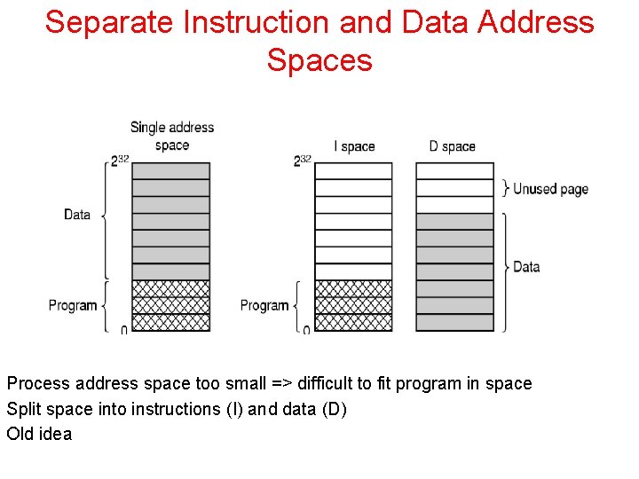 Separate Instruction and Data Address Spaces Process address space too small => difficult to