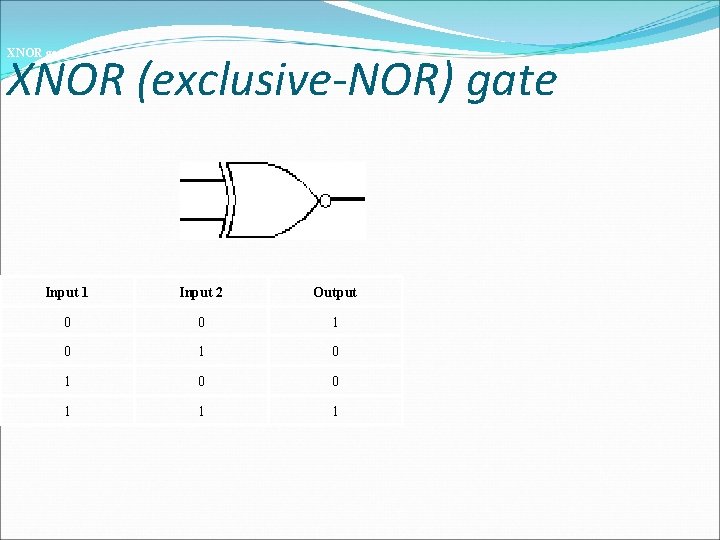 XNOR gate XNOR (exclusive-NOR) gate Input 1 Input 2 Output 0 0 1 0