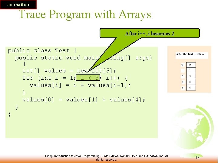 animation Trace Program with Arrays After i++, i becomes 2 public class Test {