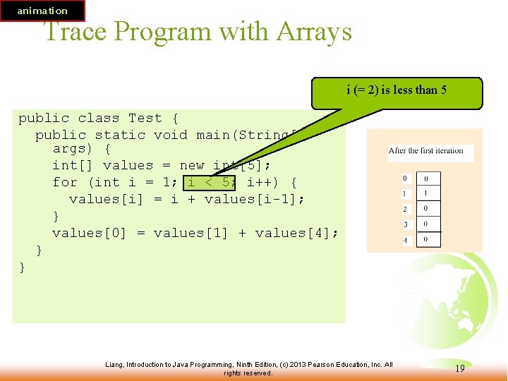 animation Trace Program with Arrays i (= 2) is less than 5 public class
