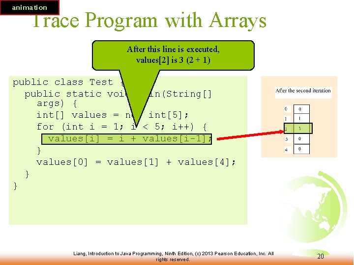 animation Trace Program with Arrays After this line is executed, values[2] is 3 (2