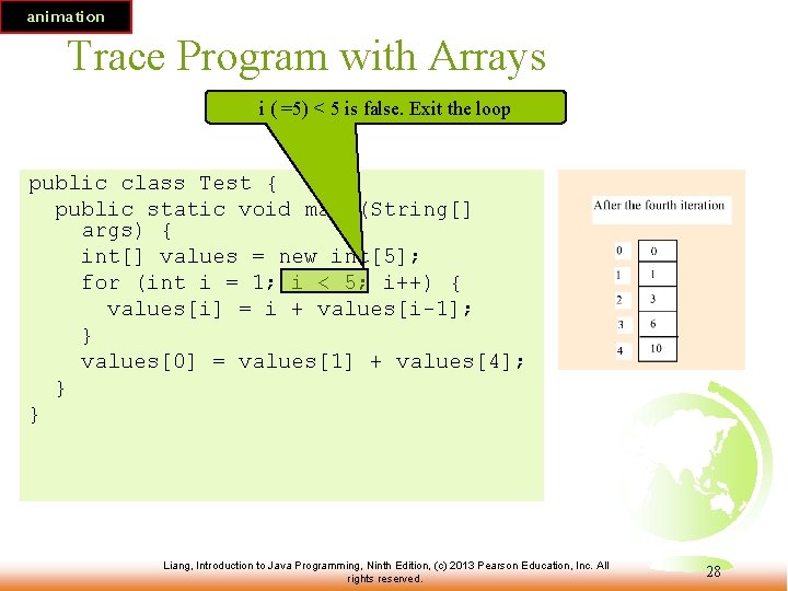 animation Trace Program with Arrays i ( =5) < 5 is false. Exit the