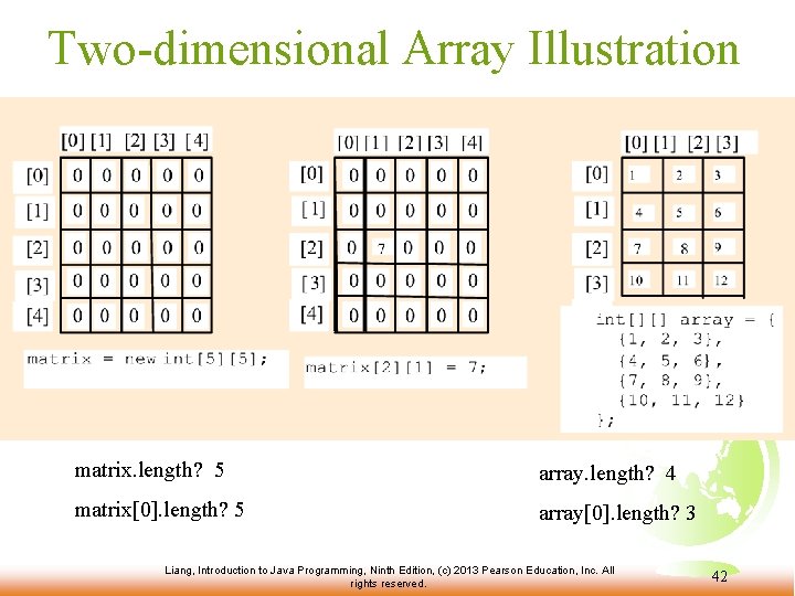 Two-dimensional Array Illustration matrix. length? 5 array. length? 4 matrix[0]. length? 5 array[0]. length?