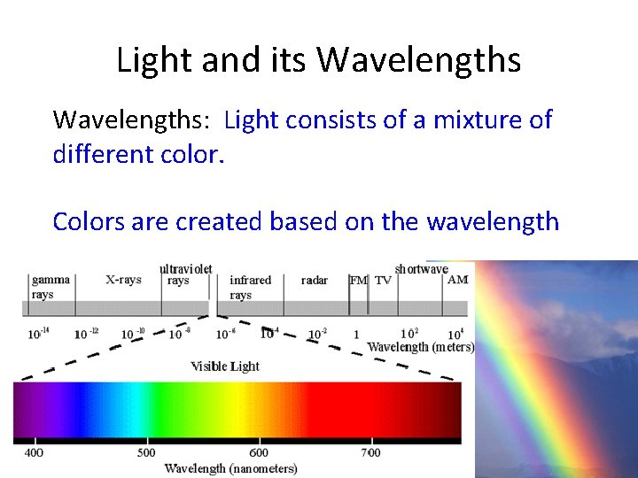 Light and its Wavelengths: Light consists of a mixture of different color. Colors are