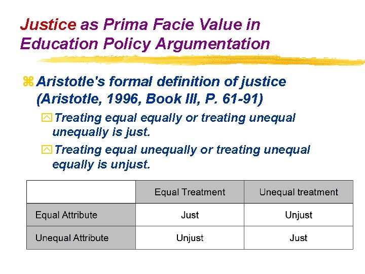 Justice as Prima Facie Value in Education Policy Argumentation z Aristotle's formal definition of