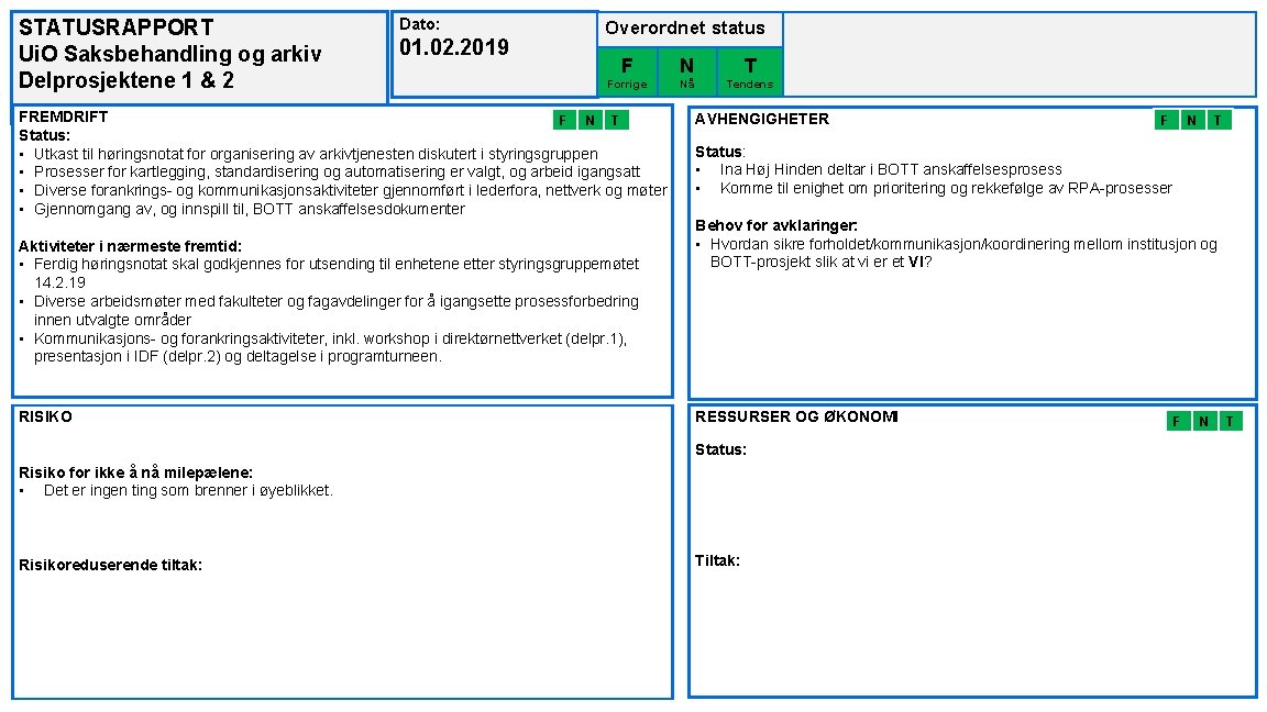 STATUSRAPPORT Ui. O Saksbehandling og arkiv Delprosjektene 1 & 2 Dato: 01. 02. 2019