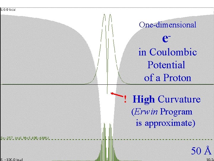 Coulombic One-dimensional Spacing e in Coulombic Potential of a Proton ! High Curvature (Erwin