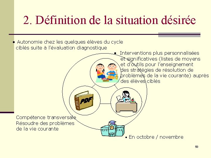 2. Définition de la situation désirée • Autonomie chez les quelques élèves du cycle