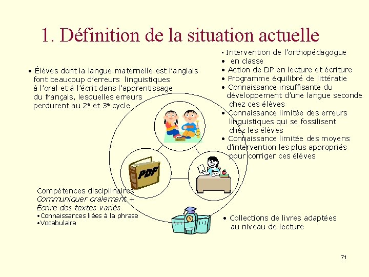 1. Définition de la situation actuelle • Élèves dont la langue maternelle est l’anglais