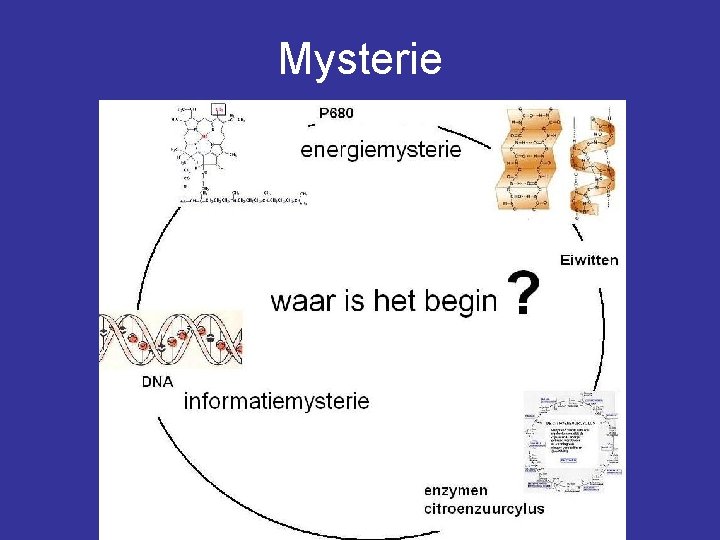 Mysterie 