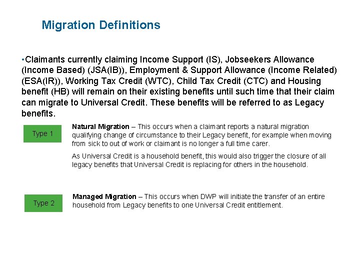 Migration Definitions • Claimants currently claiming Income Support (IS), Jobseekers Allowance (Income Based) (JSA(IB)),