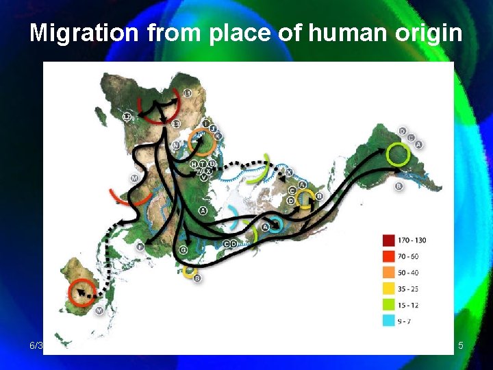 Migration from place of human origin 6/3/2021 5 