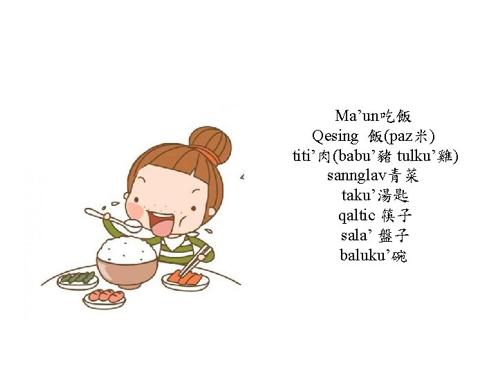 Ma’un吃飯 Qesing 飯(paz米) titi’肉(babu’豬 tulku’雞) sannglav青菜 taku’湯匙 qaltic 筷子 sala’ 盤子 baluku’碗 