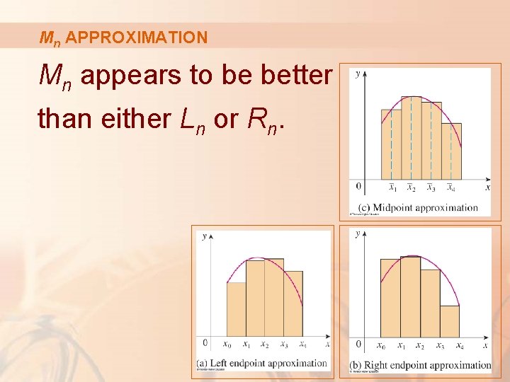 Mn APPROXIMATION Mn appears to be better than either Ln or Rn. 