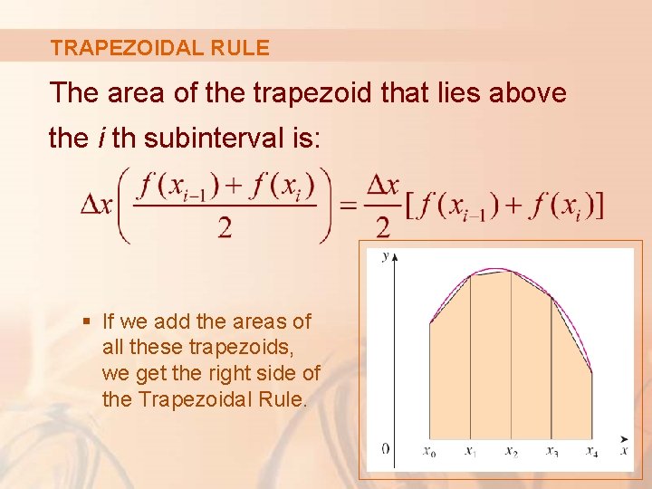 TRAPEZOIDAL RULE The area of the trapezoid that lies above the i th subinterval