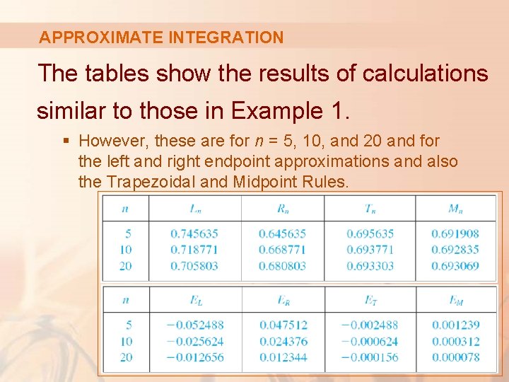 APPROXIMATE INTEGRATION The tables show the results of calculations similar to those in Example