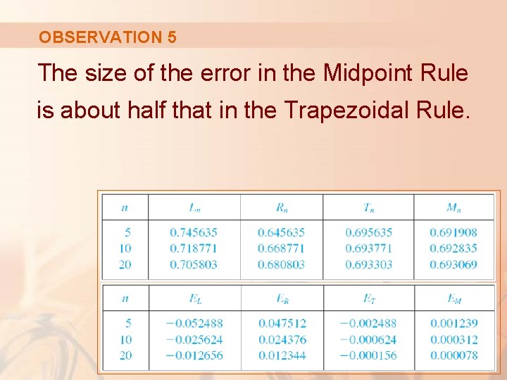 OBSERVATION 5 The size of the error in the Midpoint Rule is about half