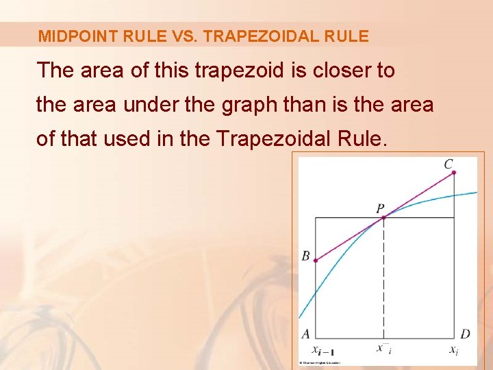 MIDPOINT RULE VS. TRAPEZOIDAL RULE The area of this trapezoid is closer to the