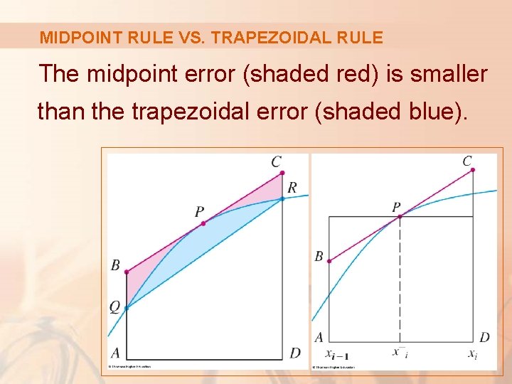 MIDPOINT RULE VS. TRAPEZOIDAL RULE The midpoint error (shaded red) is smaller than the