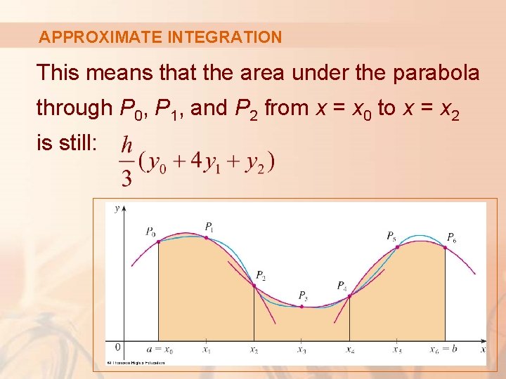 APPROXIMATE INTEGRATION This means that the area under the parabola through P 0, P