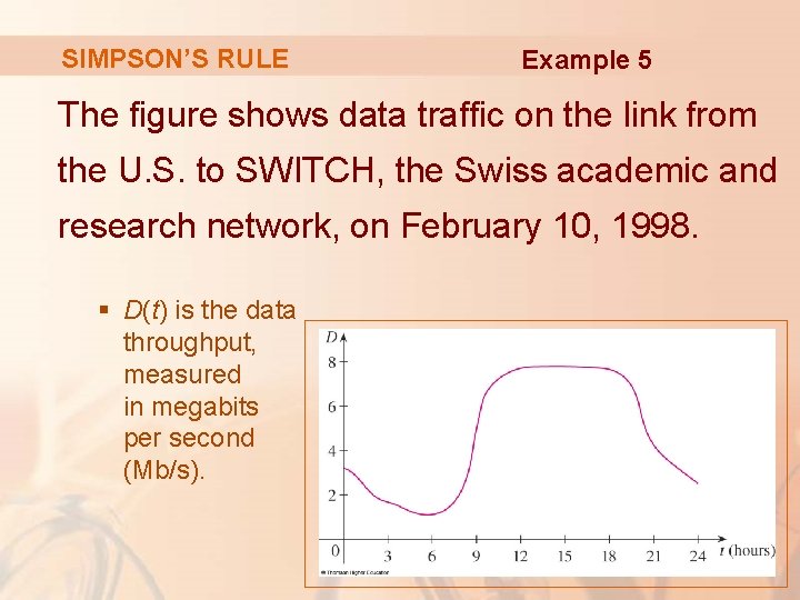 SIMPSON’S RULE Example 5 The figure shows data traffic on the link from the