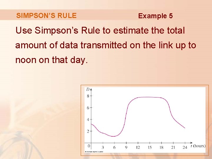 SIMPSON’S RULE Example 5 Use Simpson’s Rule to estimate the total amount of data