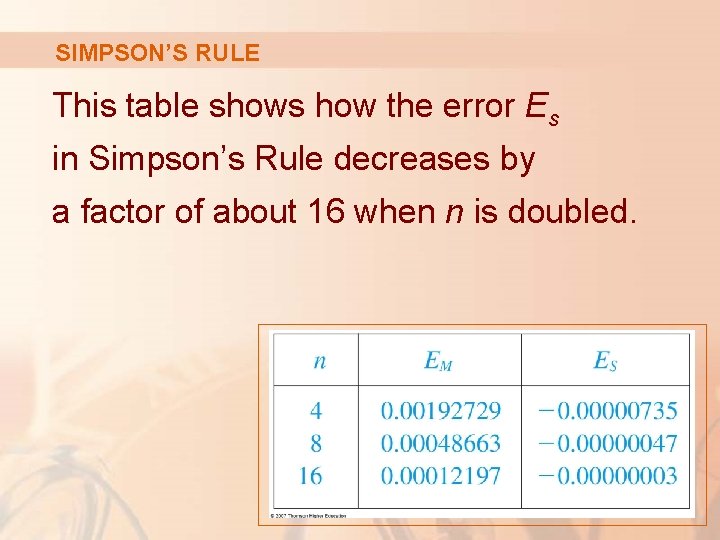 SIMPSON’S RULE This table shows how the error Es in Simpson’s Rule decreases by