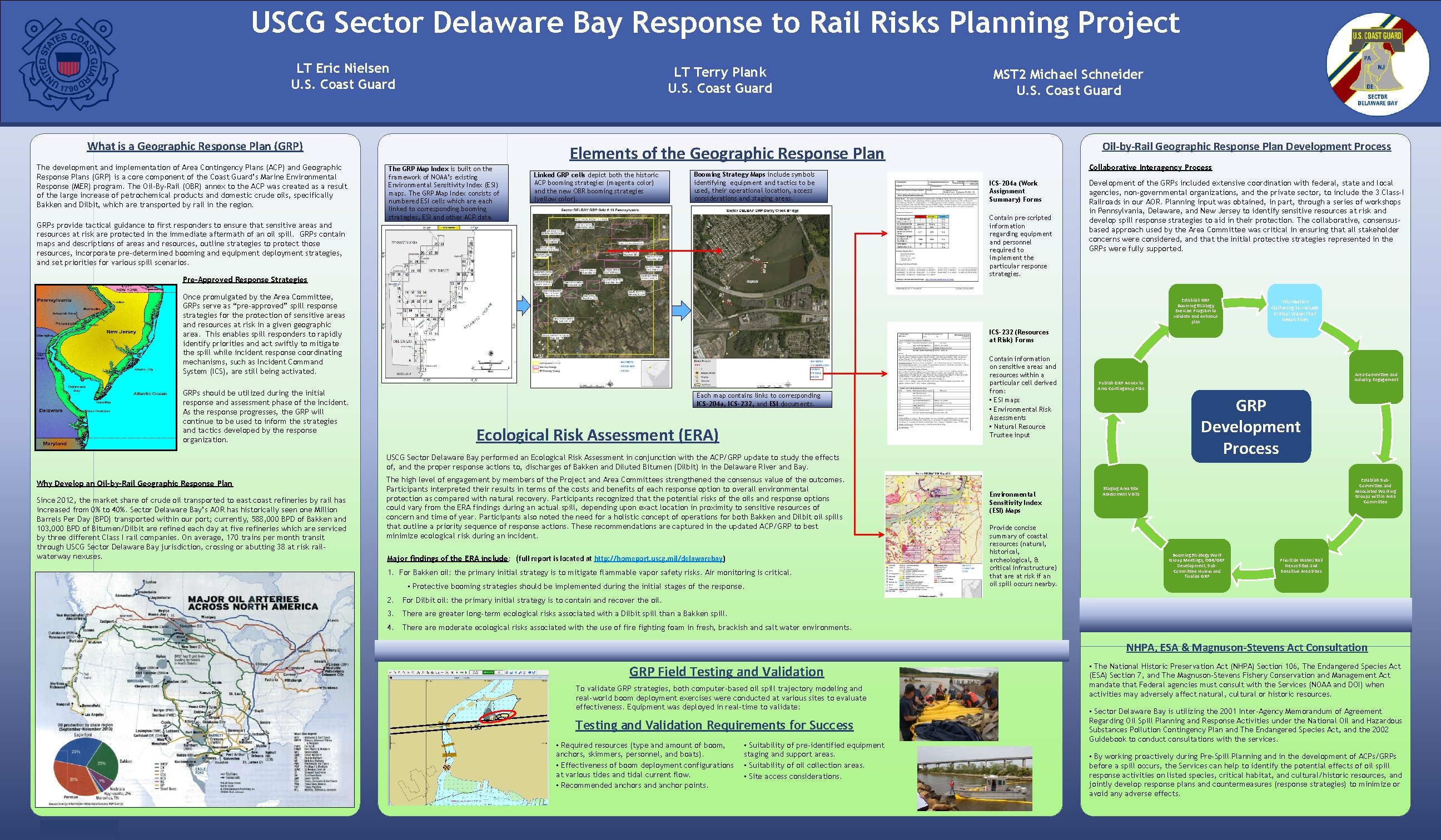 USCG Sector Delaware Bay Response to Rail Risks Planning Project LT Eric Nielsen U.