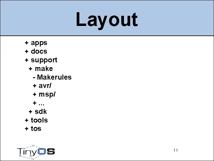 Layout + apps + docs + support + make - Makerules + avr/ +
