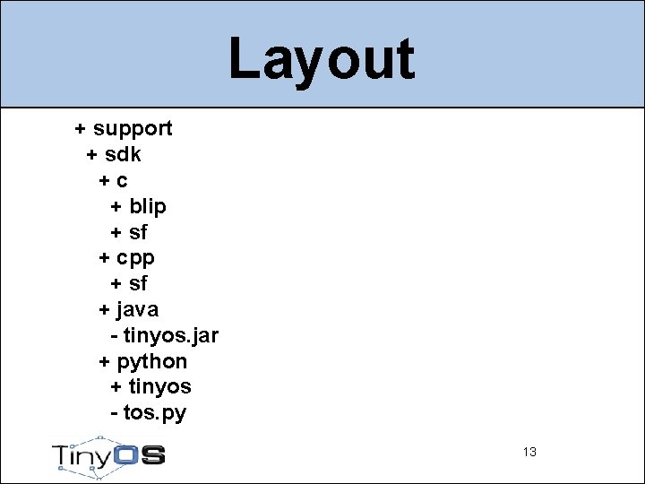Layout + support + sdk +c + blip + sf + cpp + sf