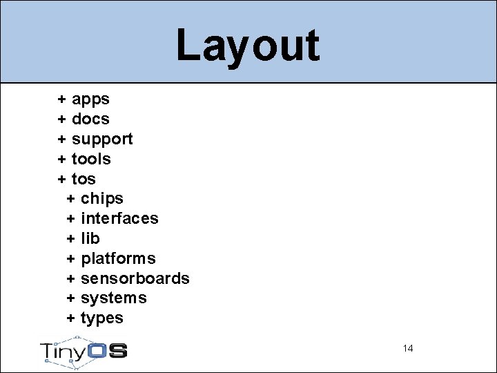 Layout + apps + docs + support + tools + tos + chips +