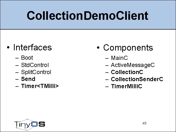 Collection. Demo. Client • Interfaces – – – Boot Std. Control Split. Control Send