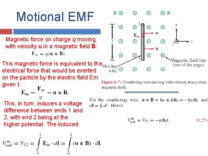 Motional EMF Magnetic force on charge q moving with velocity u in a magnetic