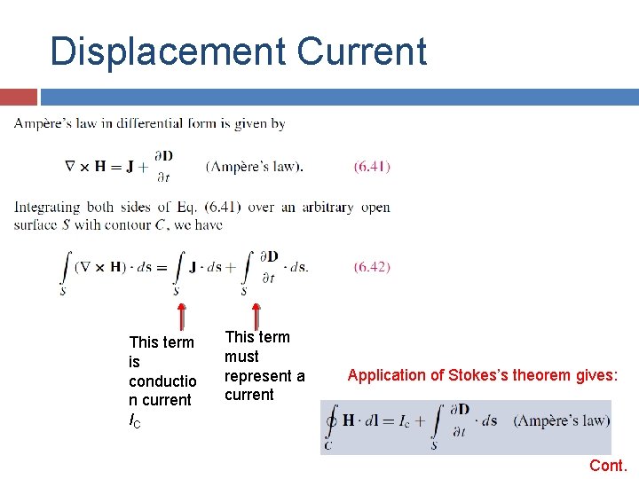 Displacement Current This term is conductio n current IC This term must represent a