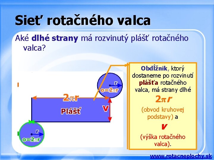 Sieť rotačného valca Aké dlhé strany má rozvinutý plášť rotačného valca? Obdĺžnik, ktorý dostaneme