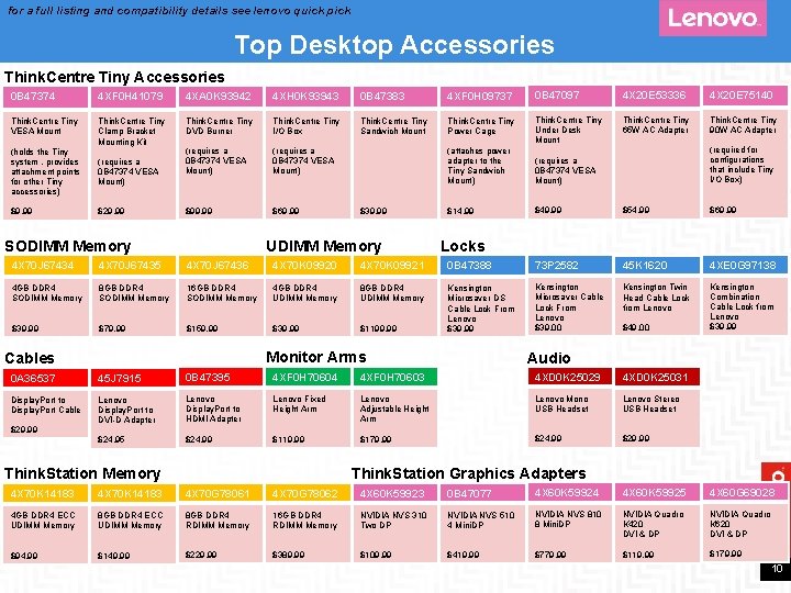 for a full listing and compatibility details see lenovo quick pick Top Desktop Accessories