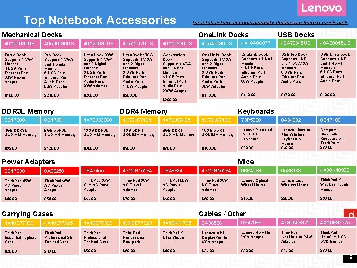 Top Notebook Accessories for a full listing and compatibility details see lenovo quick pick