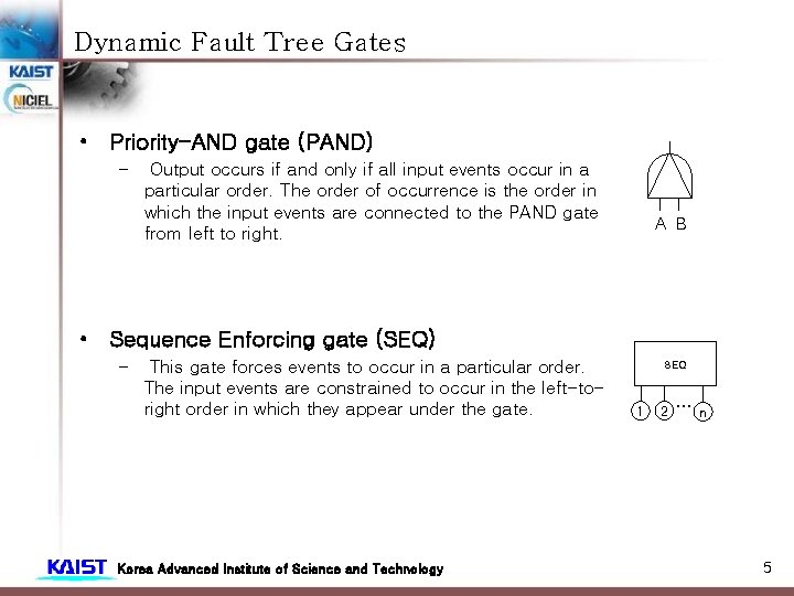 Dynamic Fault Tree Gates • Priority-AND gate (PAND) – Output occurs if and only