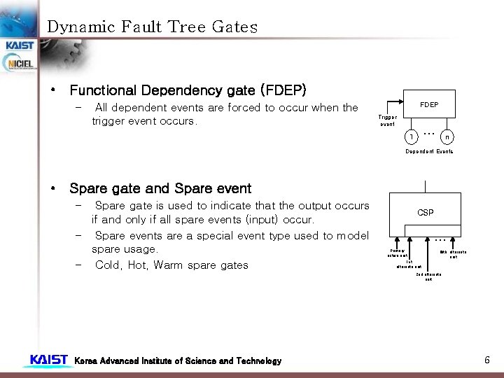 Dynamic Fault Tree Gates • Functional Dependency gate (FDEP) – All dependent events are
