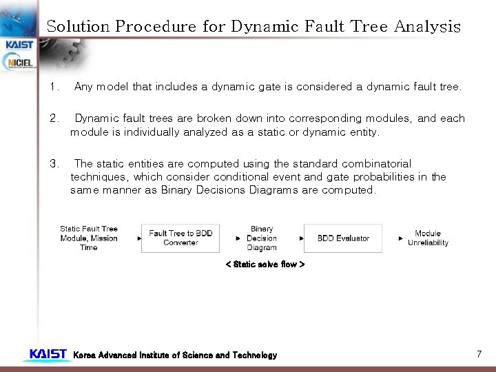 Solution Procedure for Dynamic Fault Tree Analysis 1. Any model that includes a dynamic