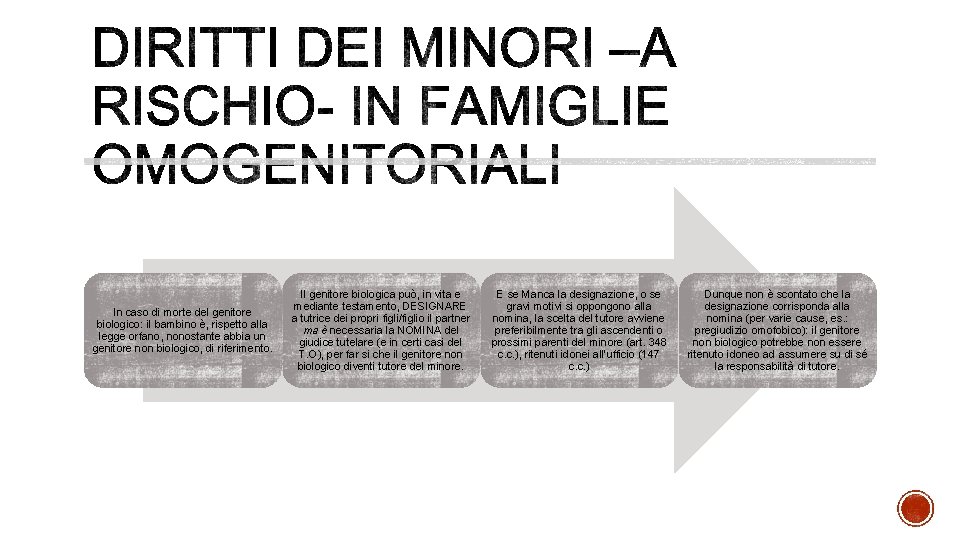 In caso di morte del genitore biologico: il bambino è, rispetto alla legge orfano,