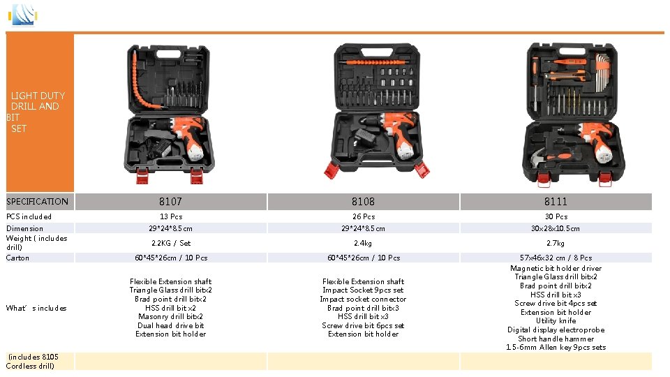LIGHT DUTY DRILL AND BIT SET SPECIFICATION 8107 8108 8111 PCS included 13 Pcs
