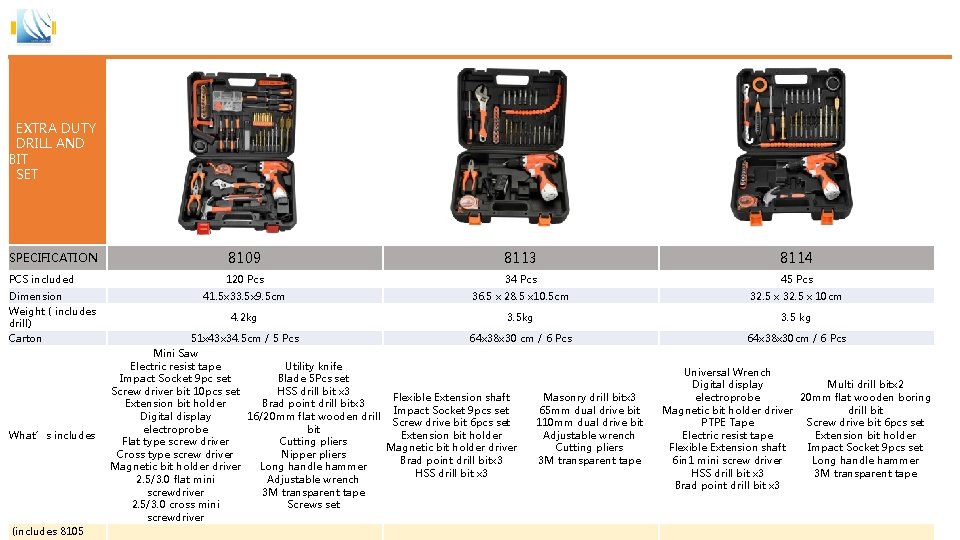 EXTRA DUTY DRILL AND BIT SET SPECIFICATION 8109 8113 8114 PCS included 120 Pcs